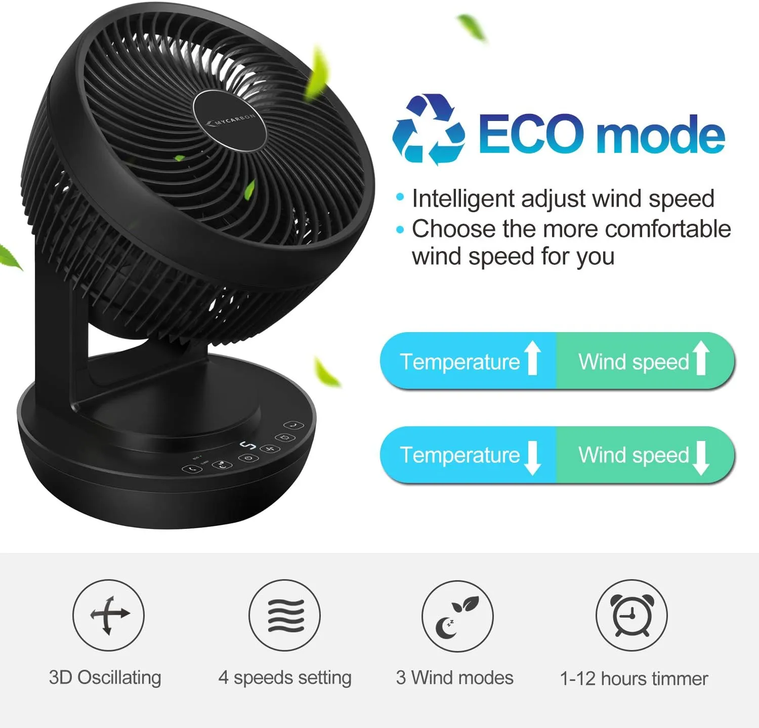 MYCARBON Ventilador Silencioso Ventilador de Mesa con Control Remoto 360° Ventilador de Escritorio con 4 Velocidades Circulación